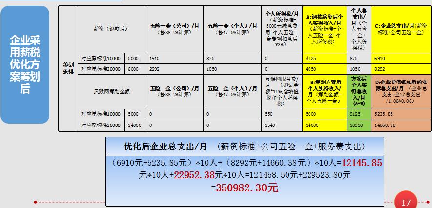 机械精加工利润到底怎么算？南京万雄车间里的报废账