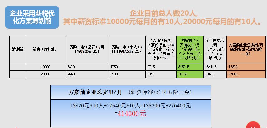 老张一巴掌拍窗框：麻省理工PDF在十六楼真不好使